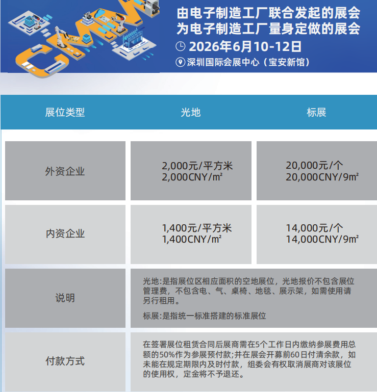 华南工业盛会来袭：2026华南工博会日程公布，企业报名方式与费用一览